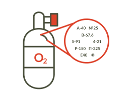 Услуги компании DrozdPCP