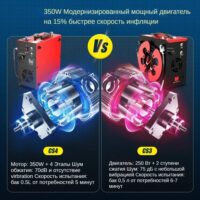 Компрессор GX — E — CS4 12В / 220В, 300бар 7